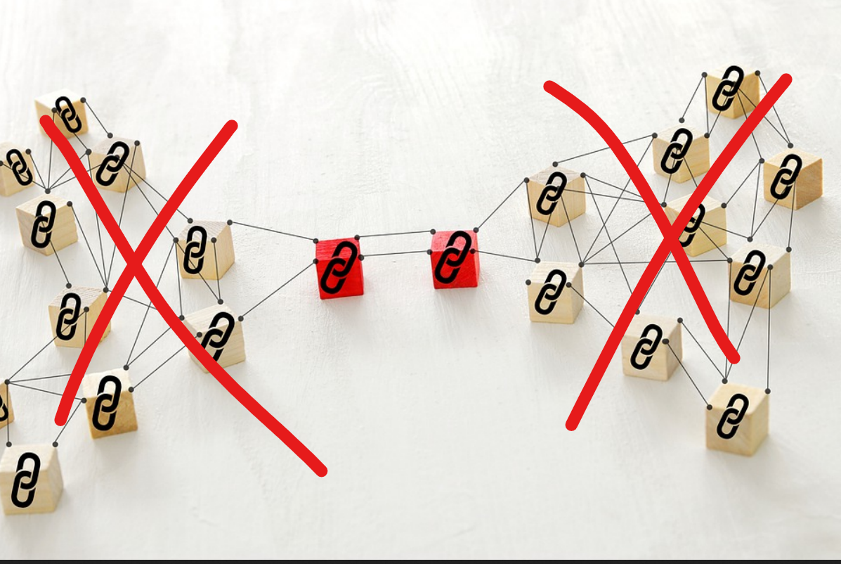 Why you should avoid buying backlinks